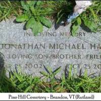 Jonathan Michael HALL