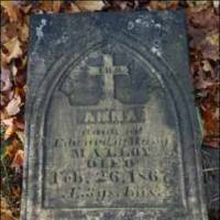 Anna MALLOY